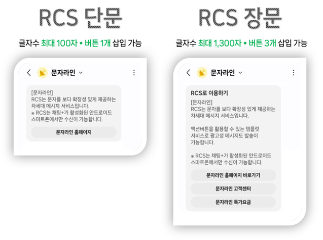 RCS ۻ